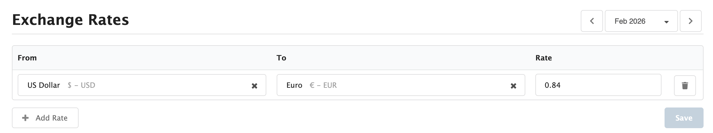 Figure Administration 6: Exchange Rates