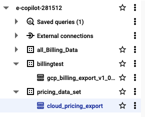 Figure GCP 11: GCP Name examples